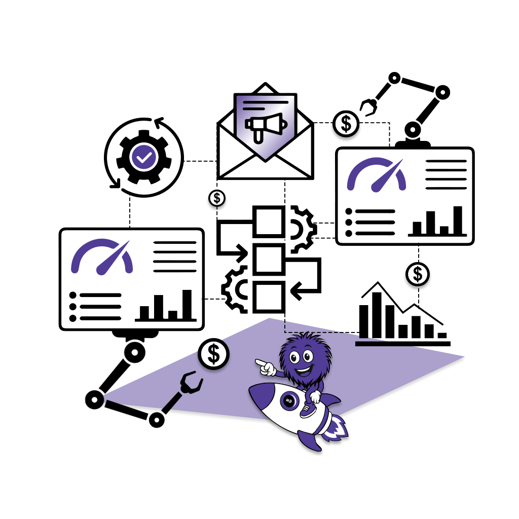 email deliverability dashboard inbox placement